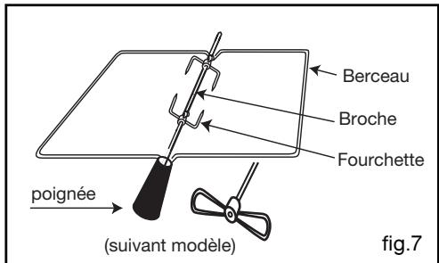 VEDETTE VGE630B - Attention - 3