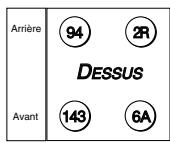 VEDETTE VGE630B - Repérage des injecteurs - 2