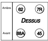 VEDETTE VGE630B - Repérage des injecteurs - 1