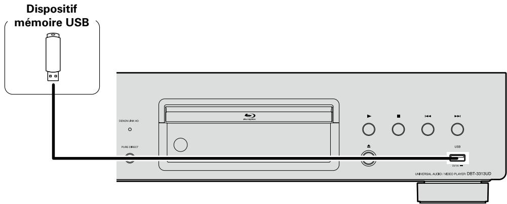 DENON DBT3313UD - Connexion d'un dispositif mémoire USB au port USB - 1