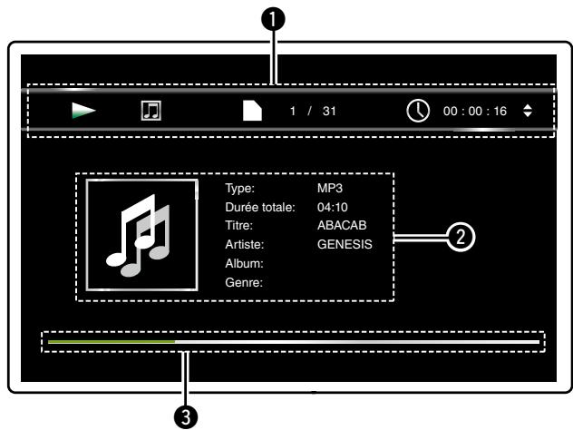 DENON DBT3313UD - Affichage Lecteur multimédia - 4