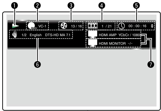 DENON DBT3313UD - Affichage Lecteur multimédia - 3