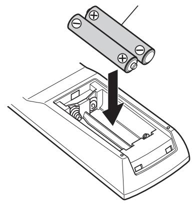 DENON DBT3313UD - Insertion des piles dans la télécommande - 2
