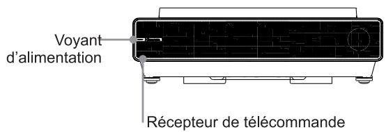 HISENSE PX2-PRO - Scheme du cinema laser - 1