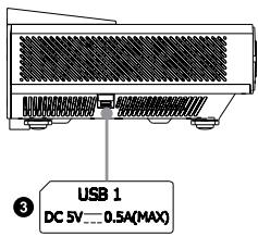 HISENSE PX2-PRO - ÉTAPE 2 Installation du cinema laser - 2