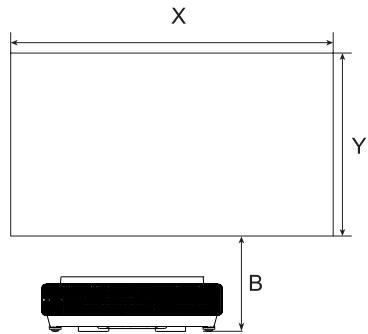 HISENSE PX2-PRO - Taille de l'image et distance de projection - 2