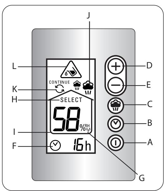 CALOR HU 5010 - Principé de fonctionnement - 4