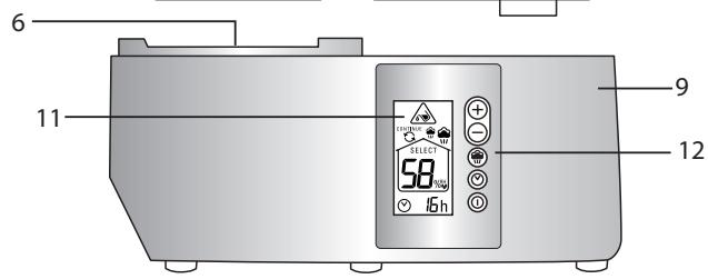 CALOR HU 5010 - Principé de fonctionnement - 5