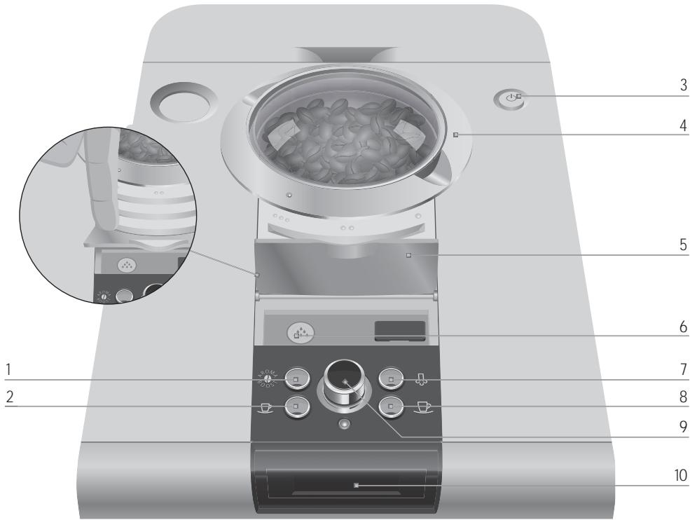 ENO 13760 - Éléments de commande - 2