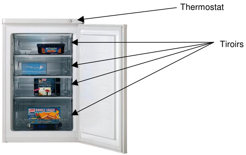THOMSON TOPC9 - DESCRIPTION GENERALE - 1