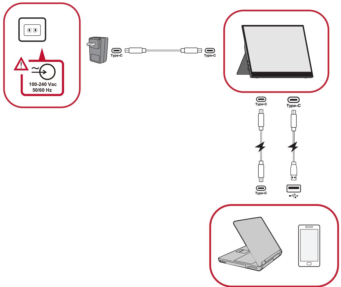 VIEWSONIC VG1655 - Alimenter un notebook ou un téléphone portable - 1