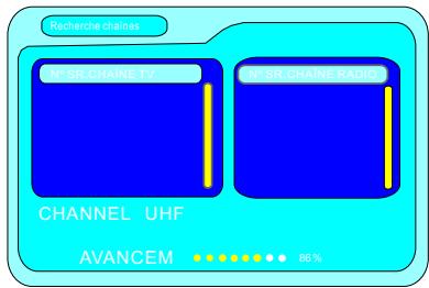 PEEKTON PK 1656 TNT - Recherche Automatique - 2
