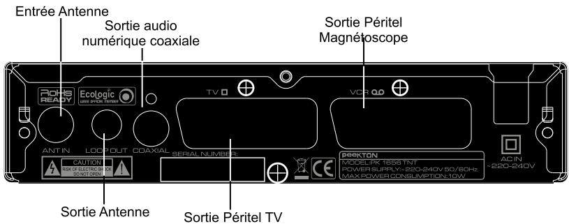 PEEKTON PK 1656 TNT - Panneau arrête - 1