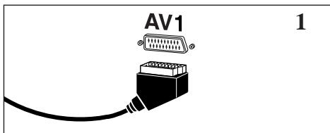BRANDT 70170 - La prise péritélévision AV1 (1) - 1