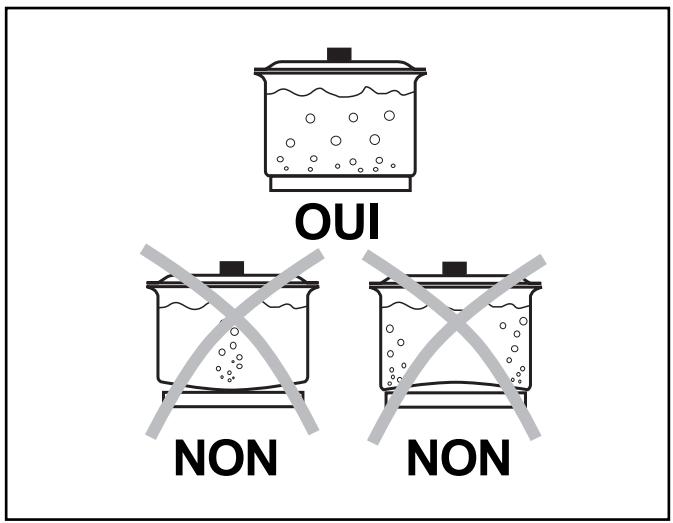 ARTHUR MARTIN Z6833 - Récipients pour la cuisson - 2