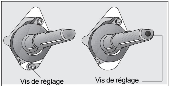 ARTHUR MARTIN Z6833 - Vérification : - 1