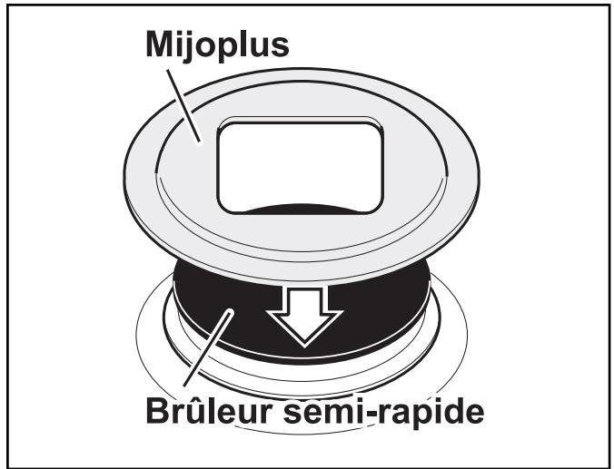 ARTHUR MARTIN Z6833 - Utilisation du Mijoplus (diffuseur de chaleur) - 4