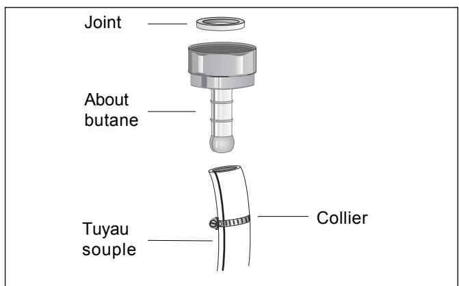 ARTHUR MARTIN Z6833 - Pour l'achat des tuyaux - 4