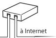 APPLE AIRPORT TIME CAPSULE 2 - - Connectez le cable Ethernet connecté à votre modem DSL ou cable (en cas de connexion à Internet) au port Ethernet WAN (G). - 5