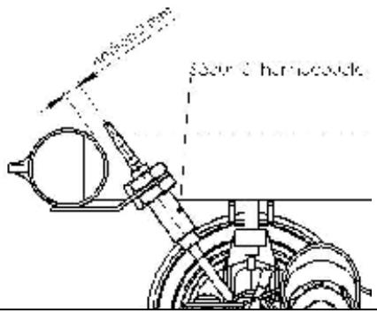 KRAMPZ GGCIA4AA - AVERTISSEMENT - 6