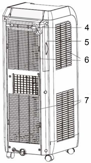 PROLINE GR607 - DESCRIPTION - 2