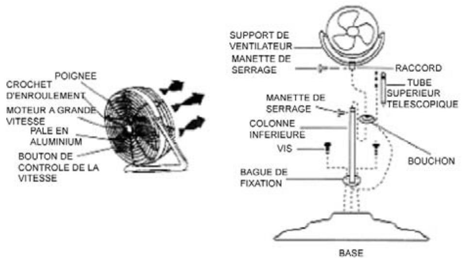 PUR LINE BC-46 BS - Guide de l'utilisateur - 2