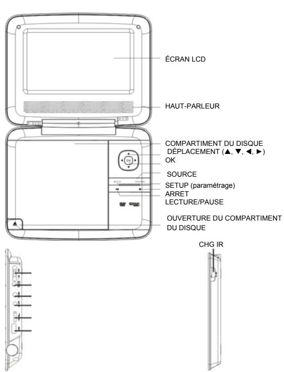 MPMAN PDV7008 - 1