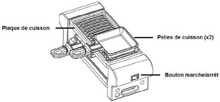 BRANDT RAC2K4MG - MISES EN GARDE IMPORTANTES - 1
