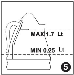 DELONGHI KBM2011METROPOLIS - Comment replir la bouilloire - 1