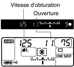 CANON EOS 208 - PProgramme AE - 4