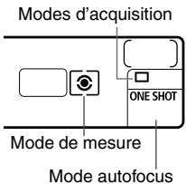 CANON EOS 208 - Réglage des modes autofocus, de mesure et d'acquisition - 2