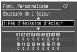 CANON EOS 208 - Personnalisation de l' apparéil photo - 3