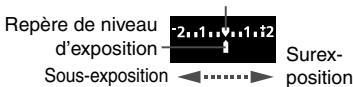 CANON EOS 208 - Réglez la valeur de correction d'exposition. - 1