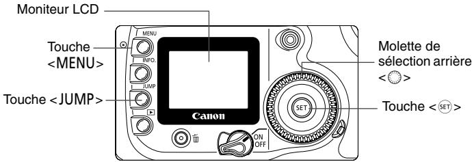 CANON EOS 208 - Utilisation des menus - 1