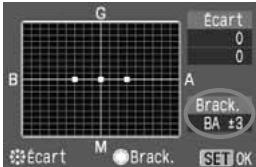 CANON EOS 208 - Selectionnez [Écart br. Bal]. - 3