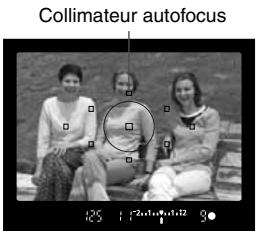 CANON EOS 208 - PProgramme AE - 3