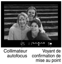 CANON EOS 208 - Mode autofocus One-shot pour les sujets immobiles - 1