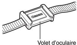 CANON EOS 208 - Fixation de la couroie - 1
