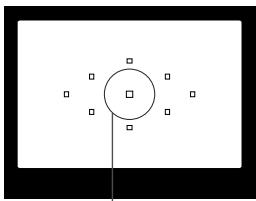 CANON EOS 208 - Sélectionnez la balance des blancs personnalisé. - 1