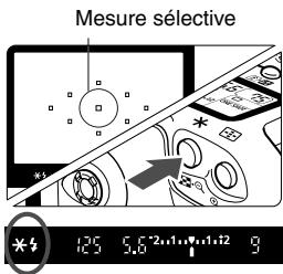 CANON EOS 208 - Prenez la photo. - 1