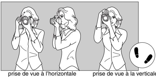 CANON EOS 208 - Prise en main de l'appareil - 1