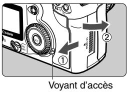CANON EOS 208 - Retrait de la carte CF - 1