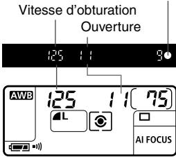 CANON EOS 208 - Utilisation du mode Automatism total - 4