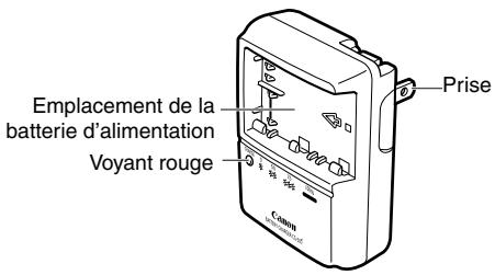 CANON EOS 208 - Chargeur de batterie CG-580 - 1