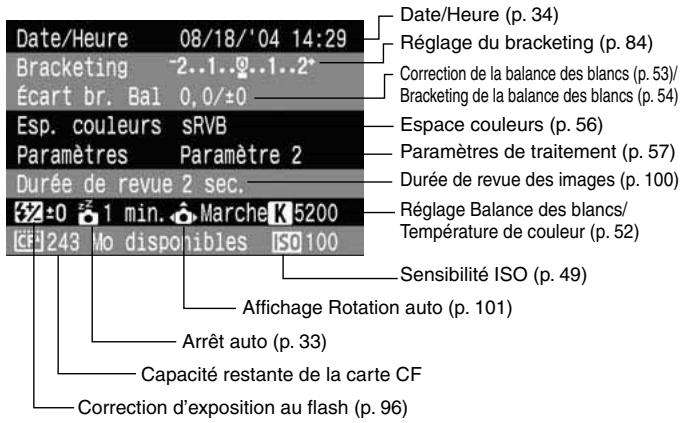 CANON EOS 208 - Ecran de réglages de l'appareil photo - 1