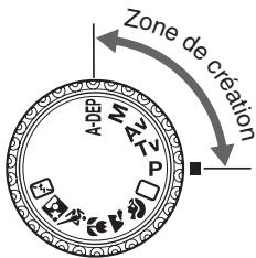 CANON EOS 208 - Opérations évoluées - 1