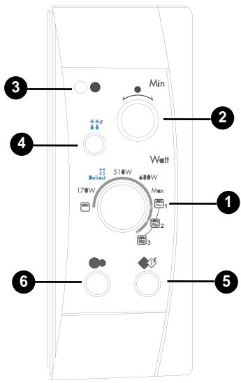 LG-GOLDSTAR MS 2335 F - NOTICE D'UTILISATION DU FOUR À MICRO-ONDE - 6