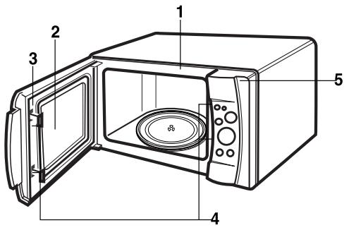 LG-GOLDSTAR MS 2335 F - NOTICE D'UTILISATION DU FOUR À MICRO-ONDE - 2
