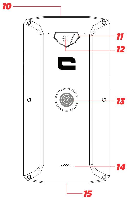CROSSCALL Core-X3S - Scheme technique - 2