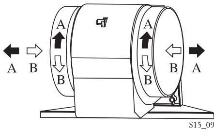 ARTHUR MARTIN AFC 6001 N - Pour retirer le filtré à charbon actif - 2
